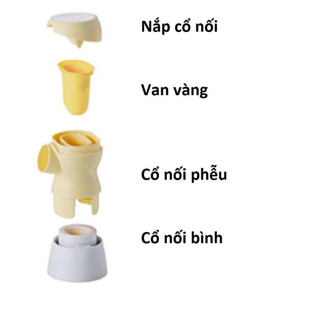 Cách lắp cổ nối Medela Sonata